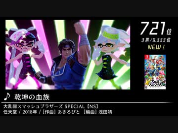 第13回みんなで決めるゲーム音楽ベスト100(+900) Part10