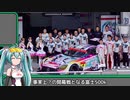 【2021】SUPERGT Rd2.Fuji500km Qualifying