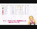 マキさんの春の天皇賞回顧 2021