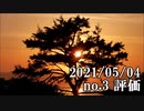 ショートサーキット出張版読み上げ動画6687