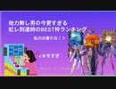 【CHUNITHM】地力無し男の今更すぎる虹レ到達時のBEST枠ランキング