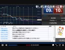 2021年　5月4日　夜トレ♪　前半
