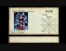 今年ハマった曲ランキングオールスター2014-2018 TOP100 Part2