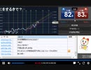 2021年　5月4日　さとし先輩　夜トレ♪　後半