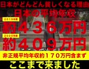 「日本がどんどん貧しくなる理由」というYouTube広告