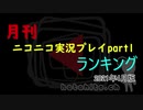 月刊ニコニコ実況プレイpart1ランキング(2021年4月版)