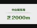 【ウマ娘】レースBGMで巡る中山競馬場・芝・2000m【皐月賞】