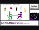 【ゆっくり紹介】SCP-2031-JP【児童加虐者断罪戦士ジャッジング･バイオレット】