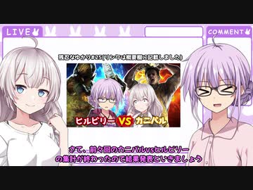 残忍なゆかり_投票結果発表と罰ゲーム#25.5