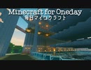 毎日マインクラフト - Day450 壁の内装作り３
