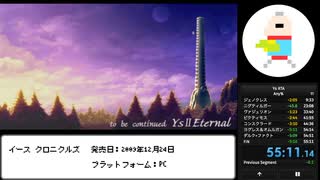 【Ys RTA】イース I クロニクルズ【55:11】