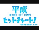 『平成ヒットチャート！』を元の曲で再現してみた