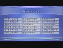最終追い切りNHKマイルC2021 GⅠ