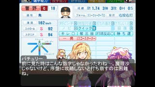 第十七話思いを力に②