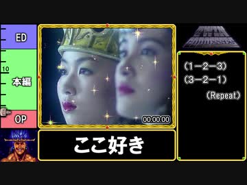 【RTA】ツインゴッデス  9分49秒【NORMAL】