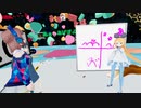 みゅみゅCVO、紫式部を描く