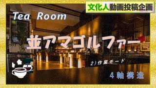 Tea room 「並アマゴルファー」（２）　作業モード　