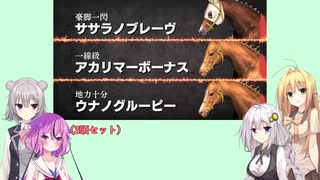 【ウイニングポスト9(2021)】(#011)マキあかりっかのウイポ9(2021)【Voiceroid・Cevio AI実況プレイ】