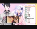 白泉社で金になりそうな女として話題になっていたのりお先生【犬山たまき・夢追翔】