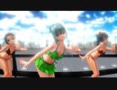 【MMD艦これ】夕張・綾波・敷波でアゲアゲアゲイン