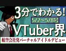 【5/2~5/8】3分でわかる！今週のVTuber界【佐藤ホームズの調査レポート】