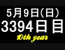 【1日1実績】バイオ村　#2【Xbox360/XboxOne】
