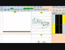 日経２２５先物今日のデイトレードプラニング 2021/5/10