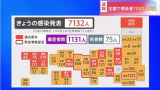 陽性者数・東京1121人、大阪1021人と「緊急事態宣言」５月31日まで延長と大阪門真老人ホームで感染13人死亡を笑う吉本興業所属芸人ぜんじろうと憲法の話もする回