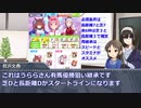 ありふみがウマ娘で遊ぶようです～第1回
