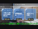 【コメント有】ニンポー 2021年05月10日20時38分 体験実習だけど一応19年ぶりに働いた感想【ニコ生録画】