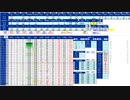 日経２２５先物今日のデイトレードプラニング 2021/5/11