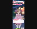温泉旅行先でウマドルを見つけたので盗撮したった♪