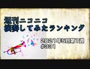 週刊ニコニコ演奏してみたランキング #331  2021年5月第1週