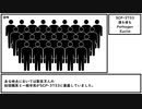 【ゆっくり紹介】SCP-3733【誰も彼も】