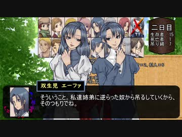 狼視点で人狼ゲーム【無敗の妖狐】前編