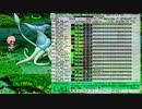 サガフロンティア - Battle #1[MIDI]