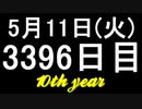 【1日1実績】バイオ村　#4【Xbox360/XboxOne】