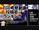FGO考察者ランキング