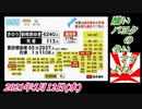 12-1醜いパヨクの争いですよね。菜々子の独り言。2021年5月12日(水)