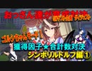【ウマ娘】おっさん達が育成対決【ゴルシちゃんモード　シンボリルドルフ編①】