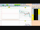 日経２２５先物今日のデイトレードプラニング 2021/5/13