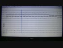 ベートーヴェン「32の変奏曲ハ短調」　オーケストラ版　32 Variations in C Minor,  by L.V. Beethoven, arranged to orchestra