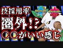 【ポケモン剣盾】技採用率圏外!?〇〇〇持ちダーテング
