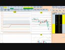 日経２２５先物今日のデイトレードプラニング 2021/5/14