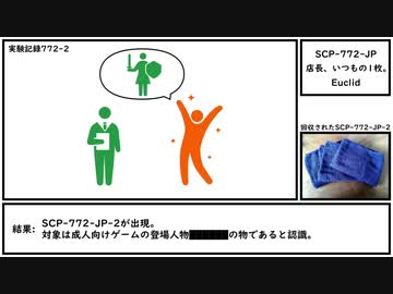 【ゆっくり紹介】SCP-772-JP【店長、いつもの1枚。】