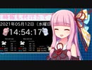 【voiceroid】あかねちゃんは卓上時計が欲しいようです 完成【raspberrypi】