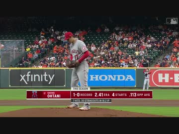 [MLB]大谷翔平7回1失点10奪三振[2021]