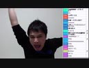 TikToker純一