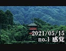 ショートサーキット出張版読み上げ動画6716