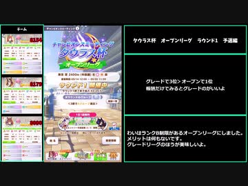 【ウマ娘】タウラス杯　オープンリーグ　ラウンド１【biimシステム】